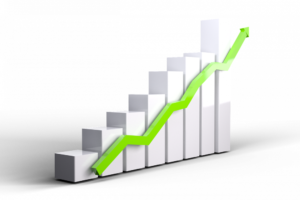 aktiekurs cell impact