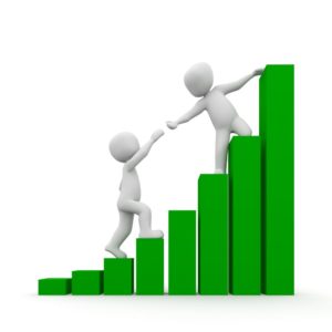 räntabilitet på sysselsatt kapital