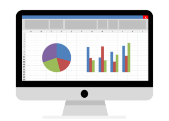 daytrading strategi