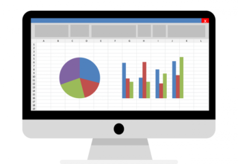 daytrading strategi